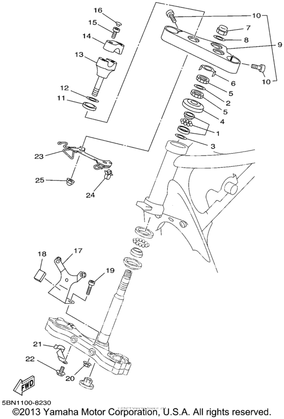 Steering