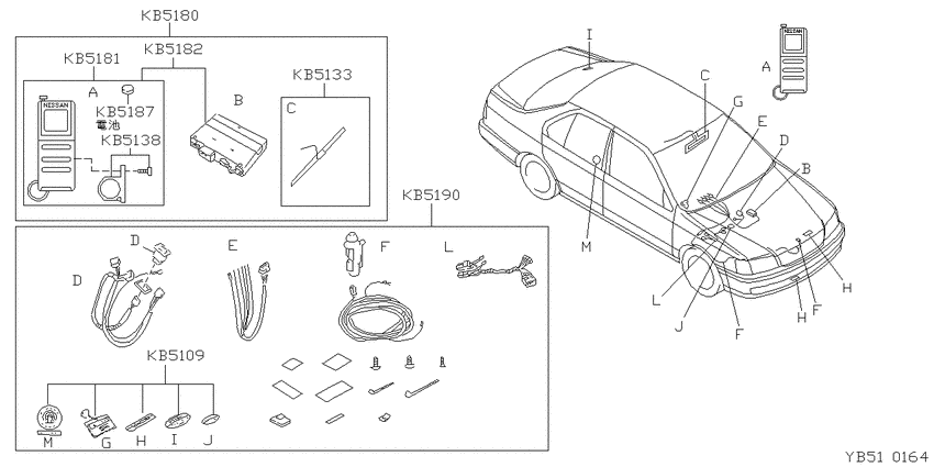 enginestarter