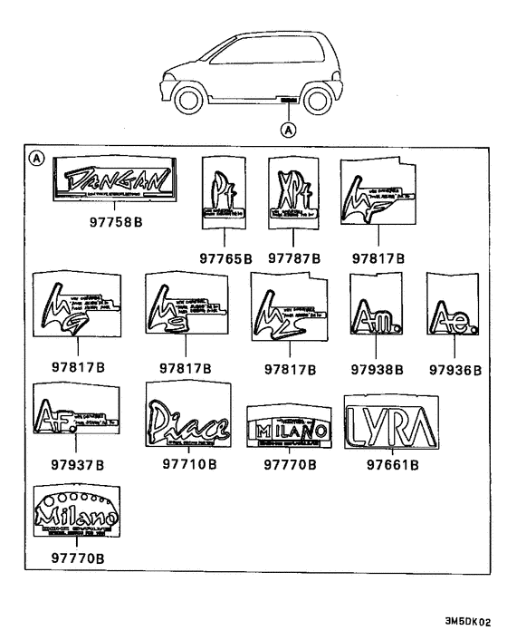 Ornament,mark & emblem