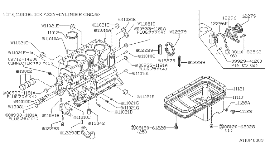 Cylinder block & oil pan