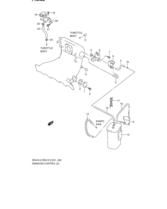 Emission control