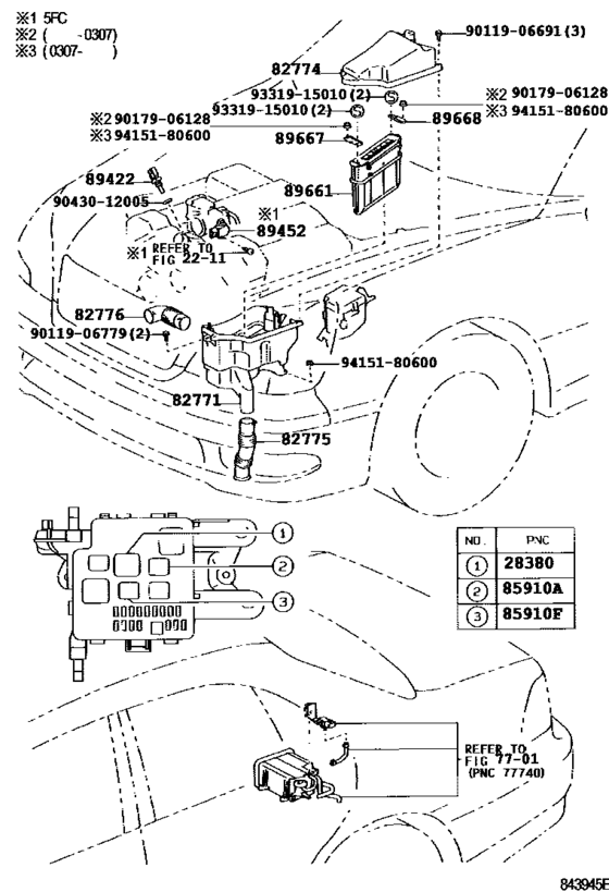 Electronic Fuel Injection System