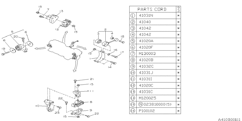 Engine mounting