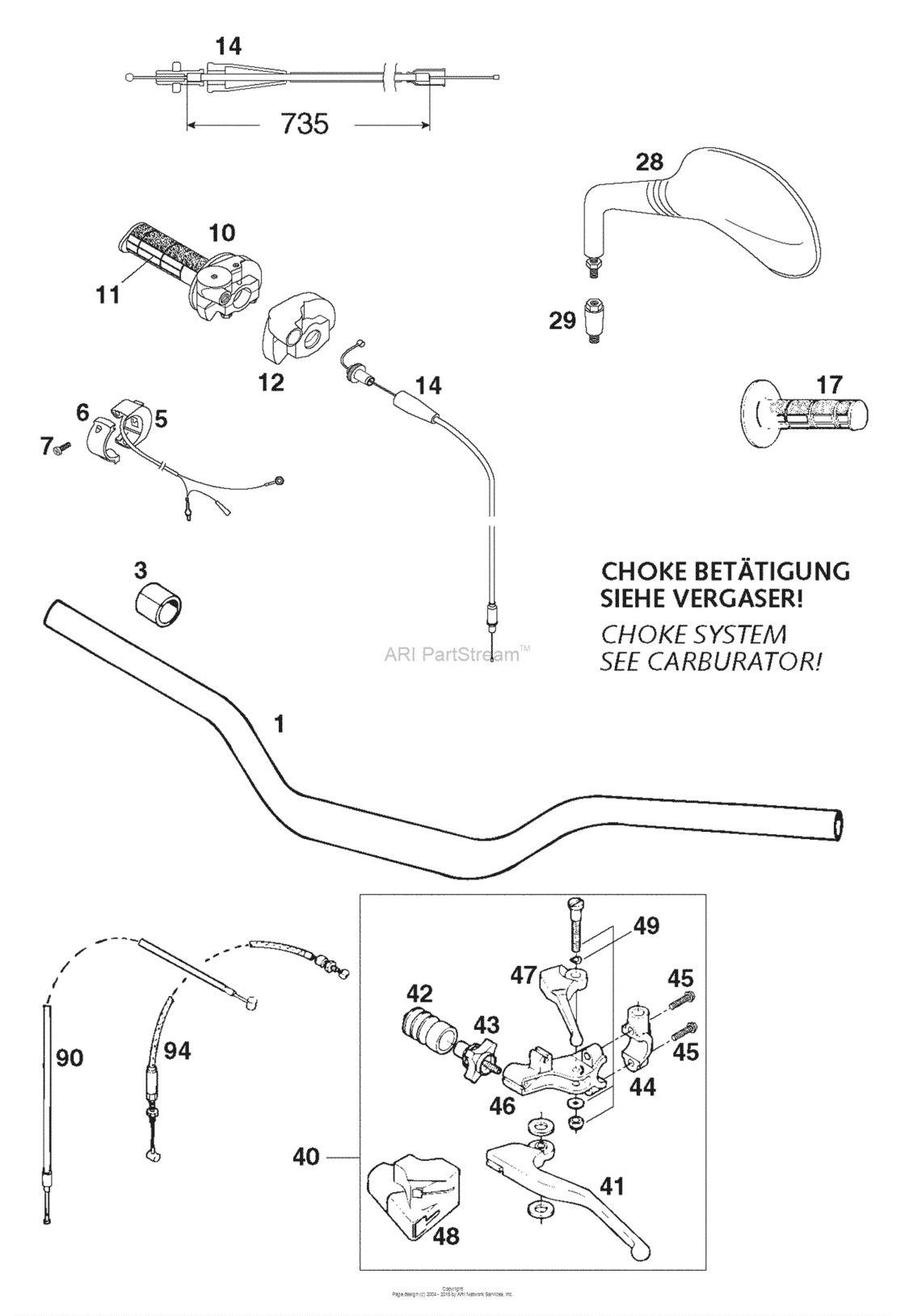 Handlebar, Controls
