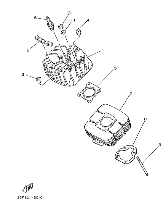 Cylinder
