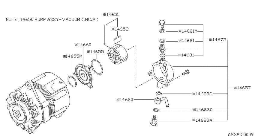 Vacuum pump