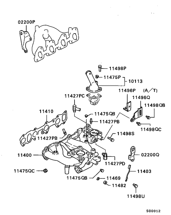 Inlet manifold