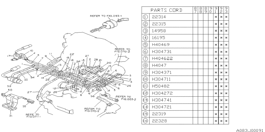 Emission control (vacuum)