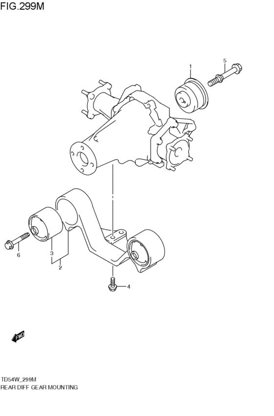 リヤデファレンシャルマウンチング