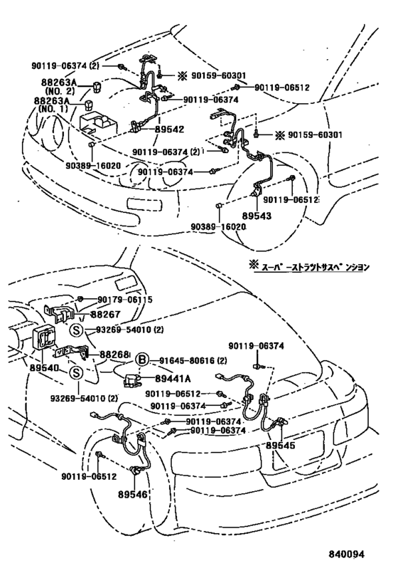 Abs & Vsc