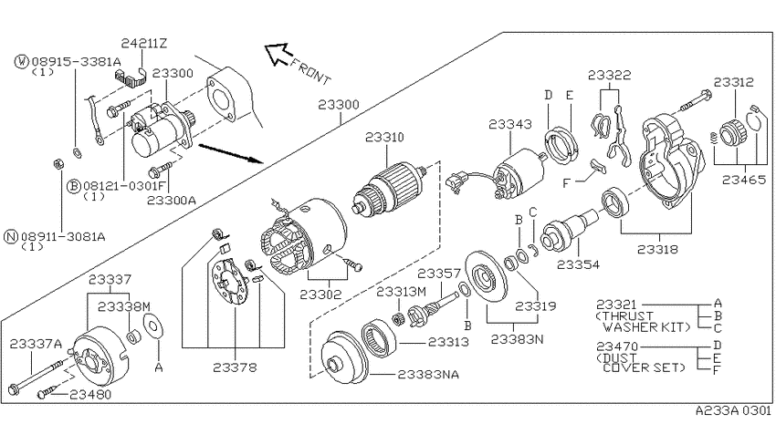 Starter motor