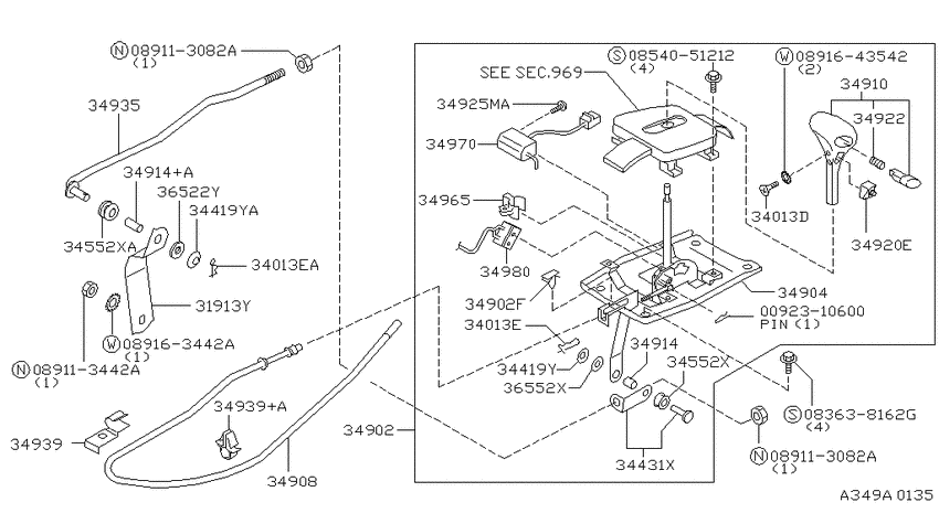 Auto transmission control device