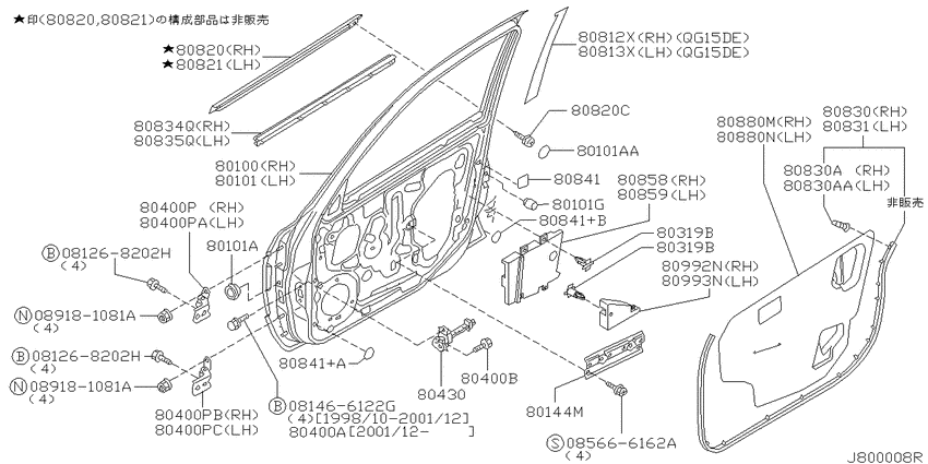 Front door panel & fitting
