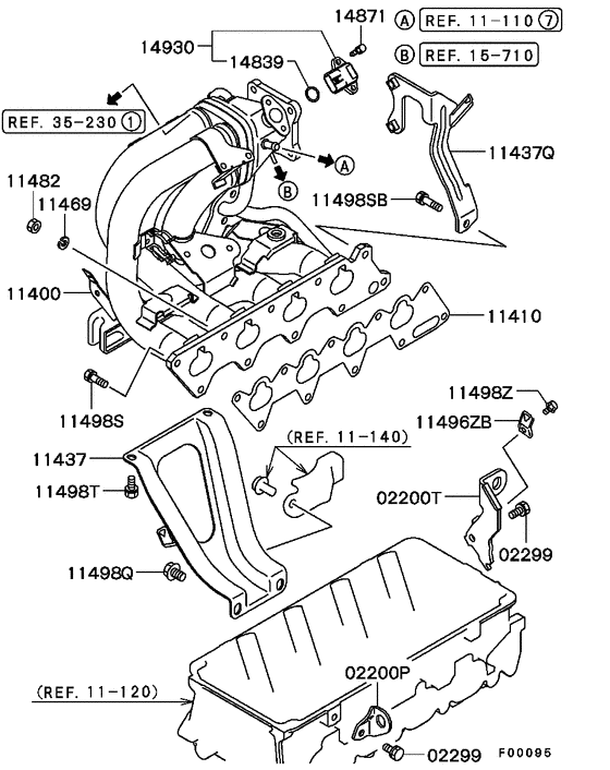 Inlet manifold