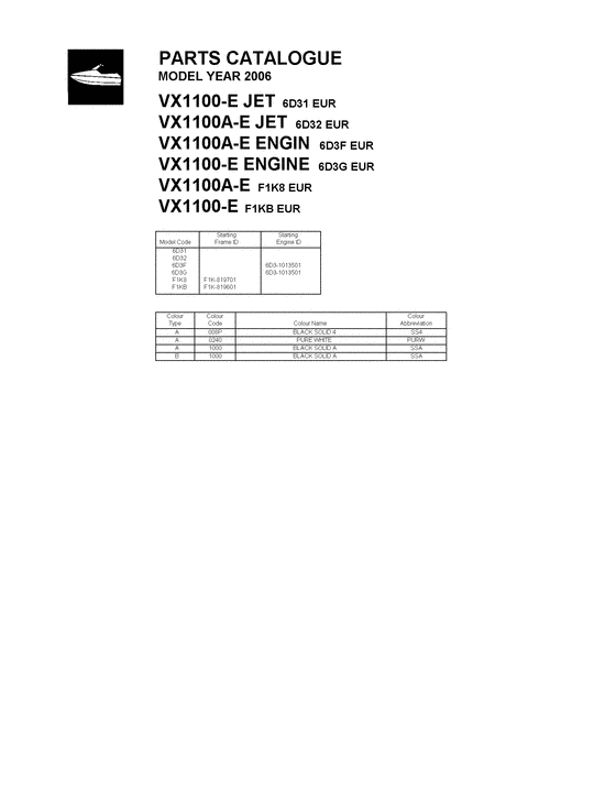 Catalog preface