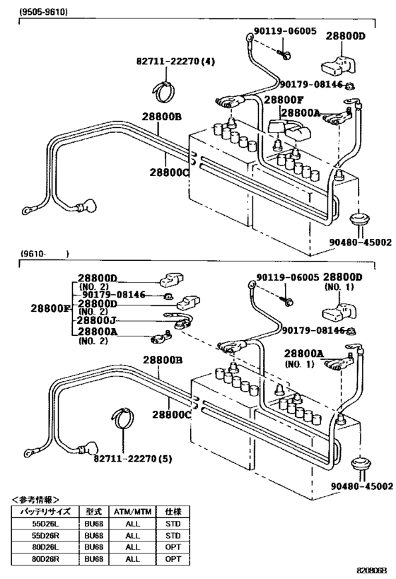 Battery & Battery Cable