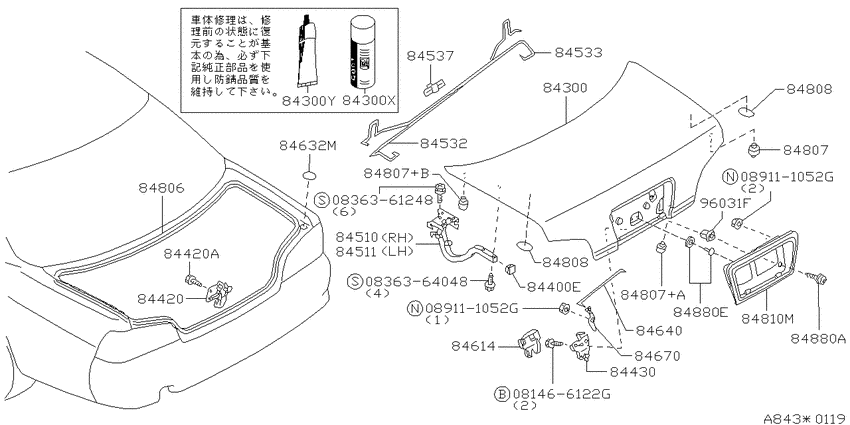 Trunk lid & fitting