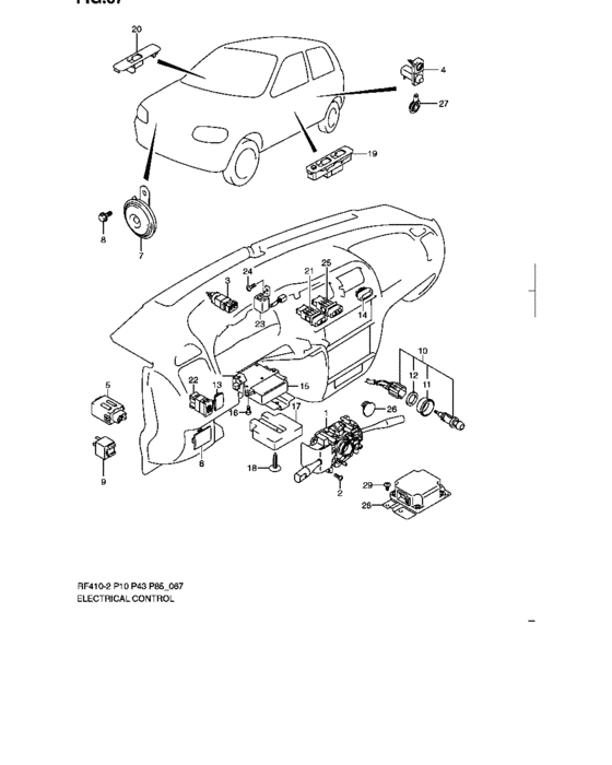 Electrical control