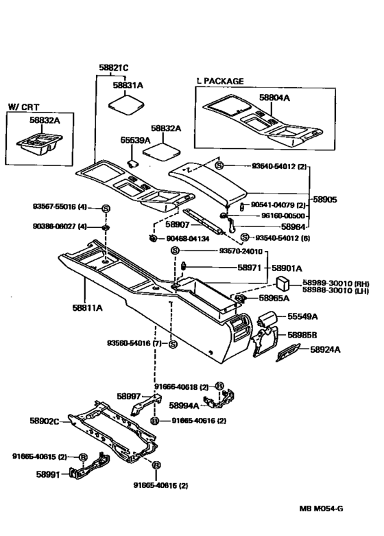 Console Box & Bracket
