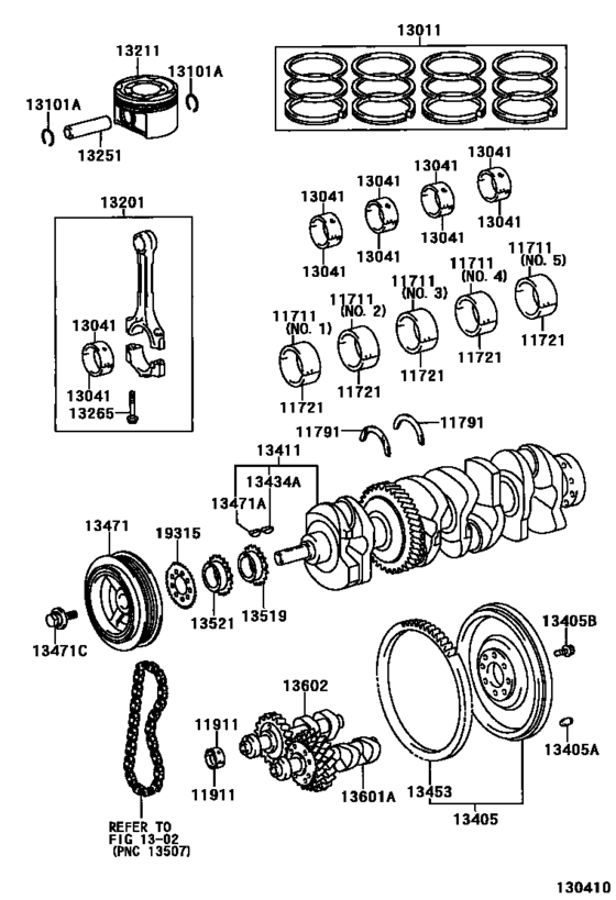 Crankshaft & Piston