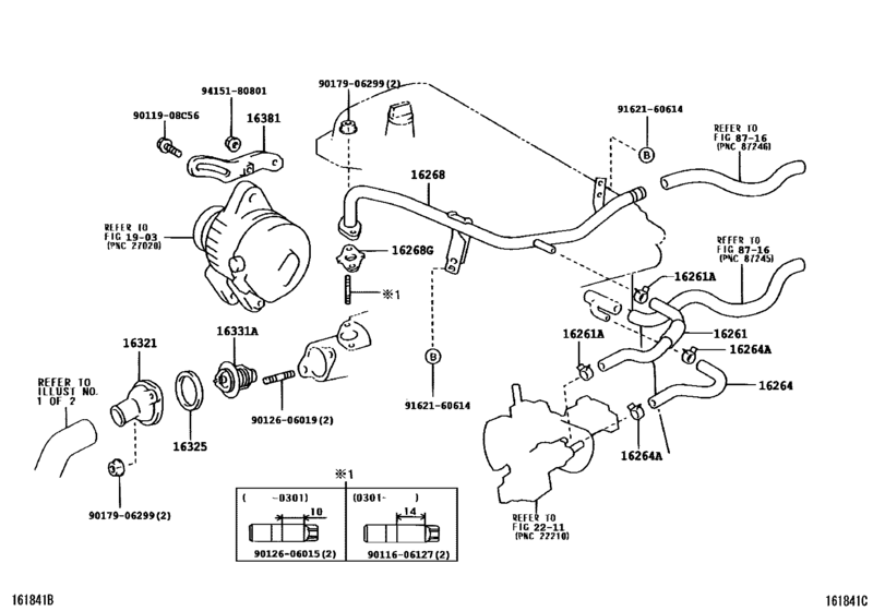 Radiator & Water Outlet