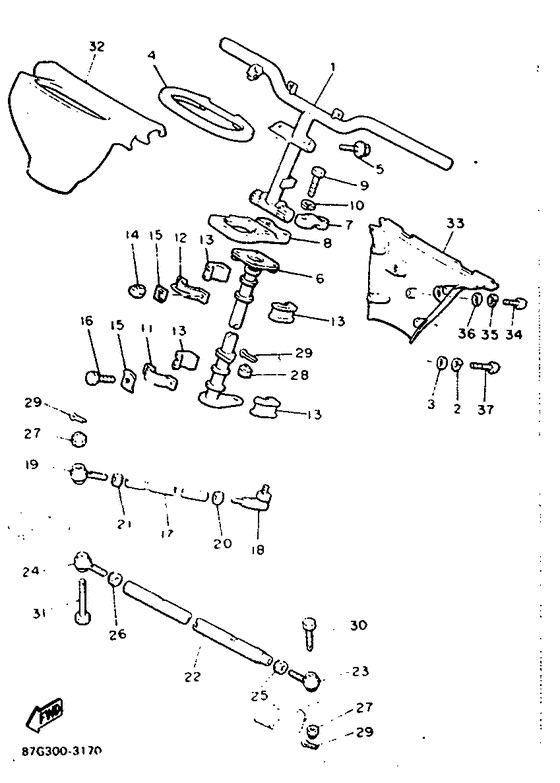 Steering