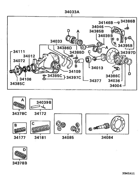 Rear axle differential