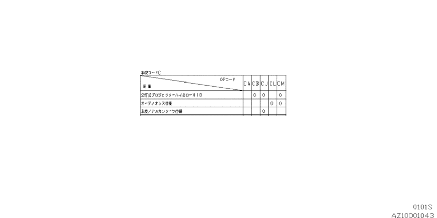 ｵﾌﾟｼﾖﾝｺｰﾄﾞﾍﾞﾂｿｳﾋﾞｲﾁﾗﾝ (1)