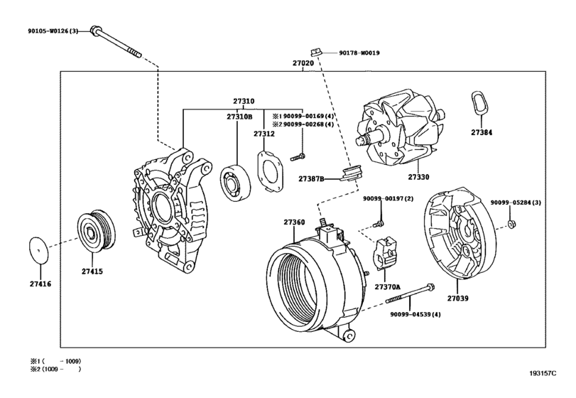 Alternator