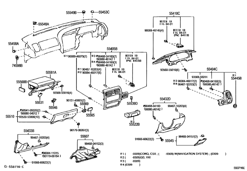 Instrument Panel & Glove Compartment