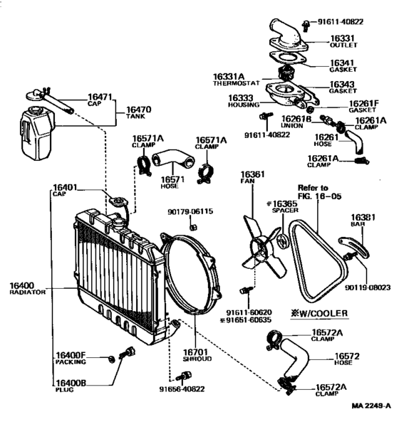 Radiator & Water Outlet