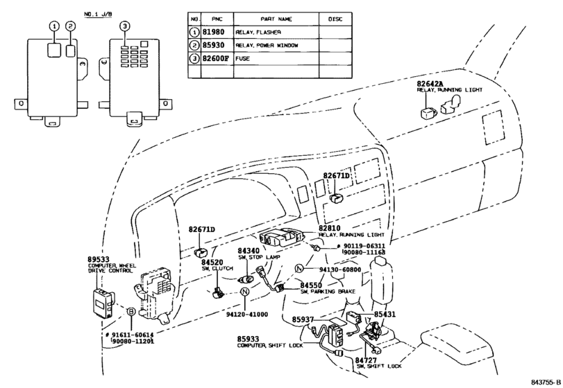 Switch & Relay & Computer