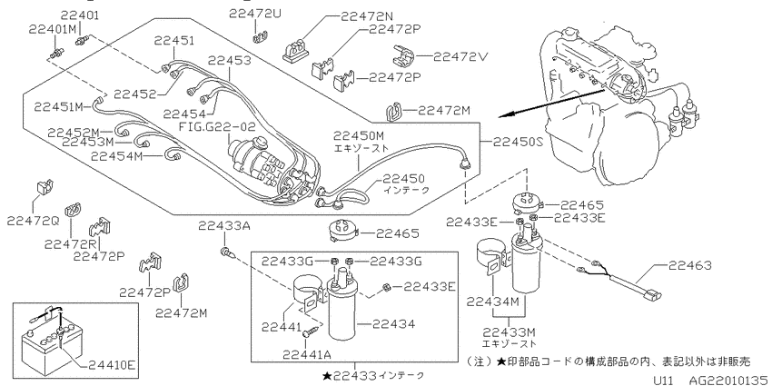 Ignition System