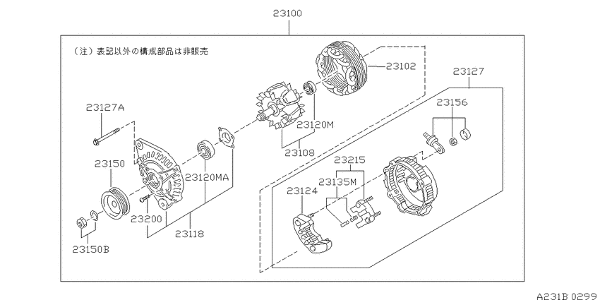 Alternator