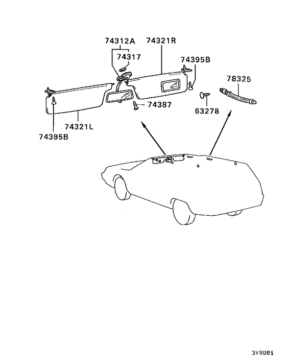 Mirror,grips & sunvisor