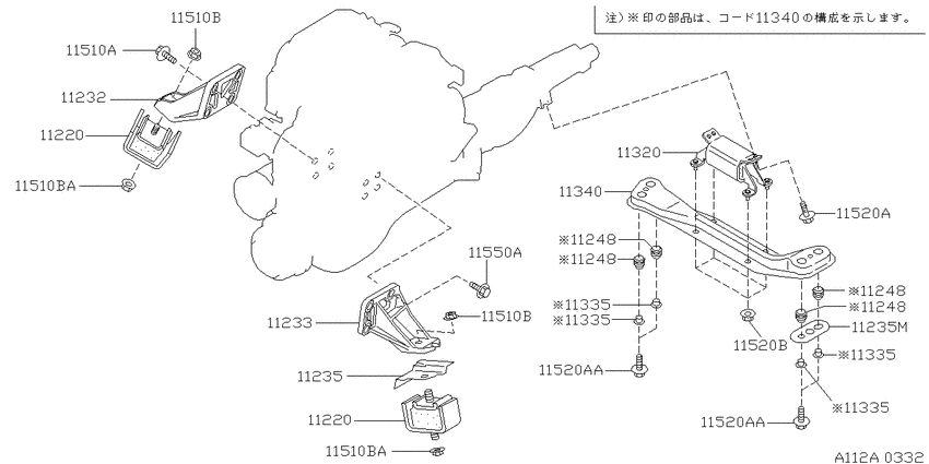 Engine & transmission   mounting