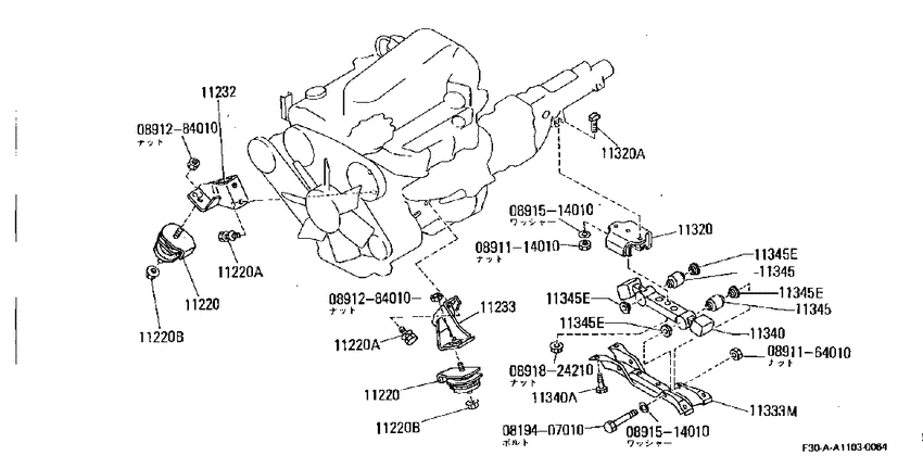 engine & transmission mounting