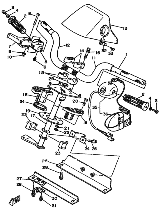 Steering