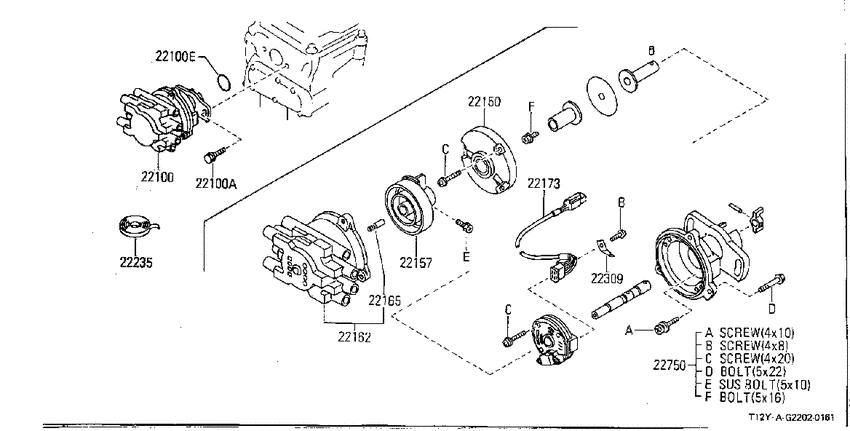 Distributor