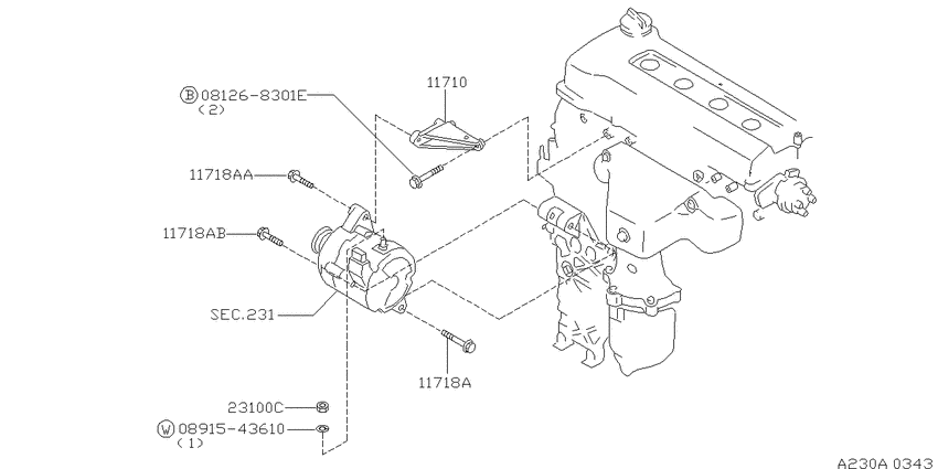 Alternator fitting