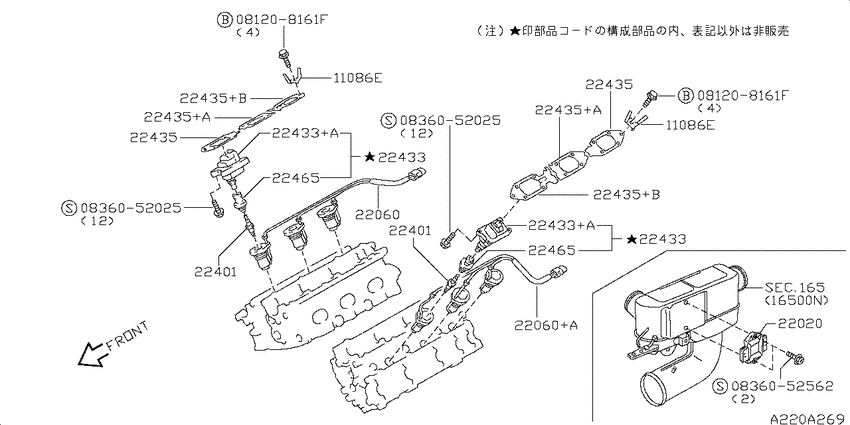 Ignition System