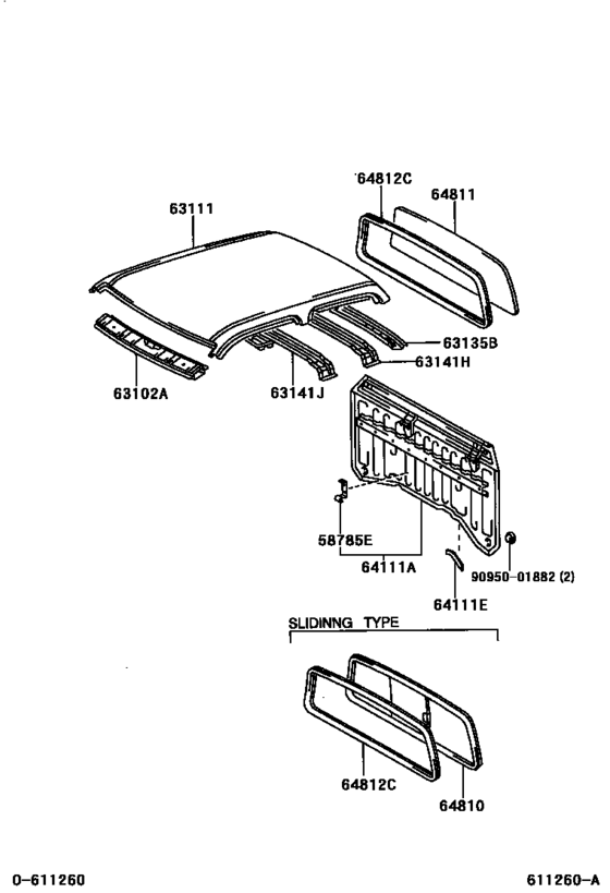 Roof Panel & Back Panel