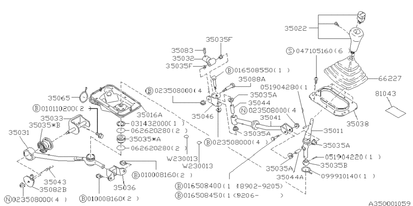 Manual gear shift system