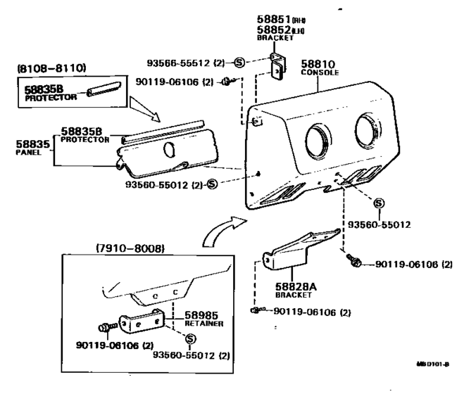 Console Box & Bracket