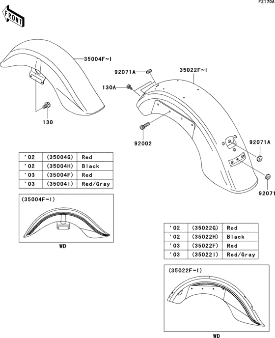 Fenders(1/2)(vn1500-e5/e6)