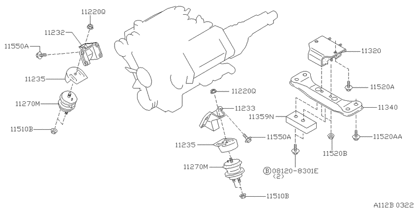 Engine & transmission   mounting
