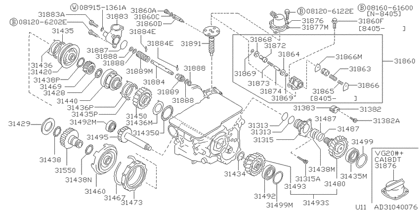planetary gear