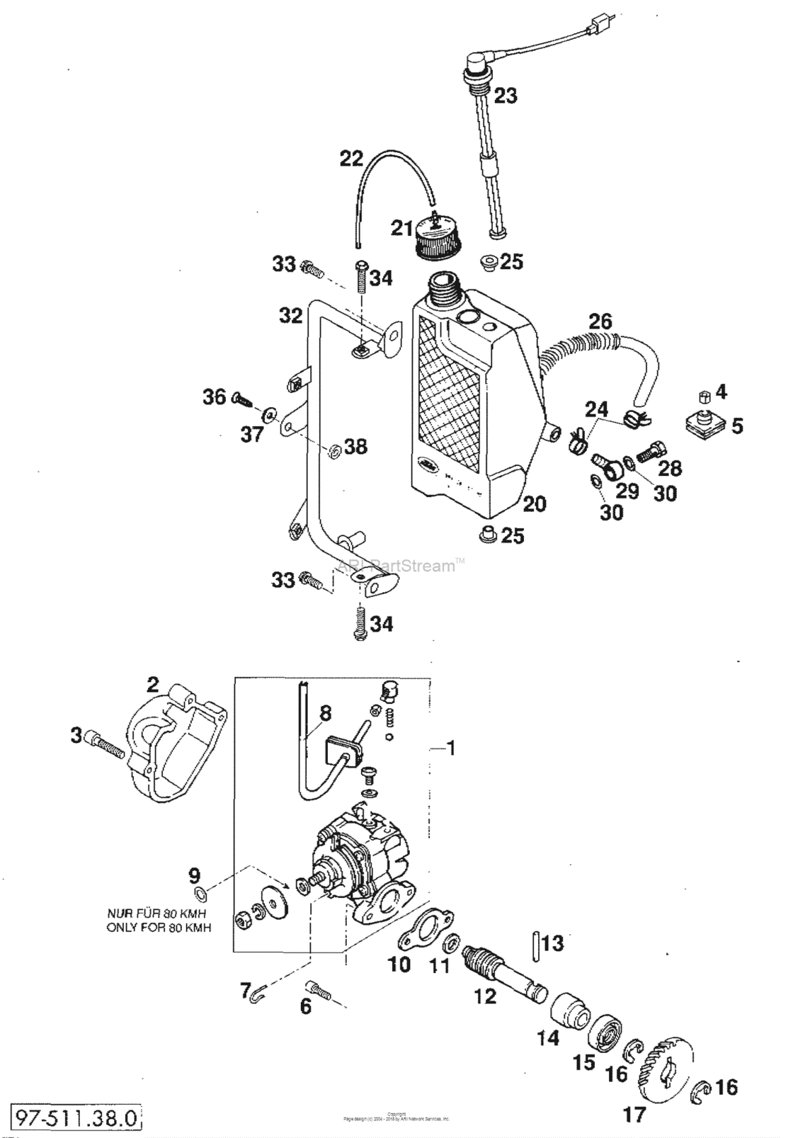 Lubrication System