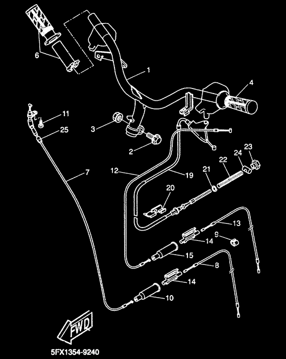 Steering handle & cable