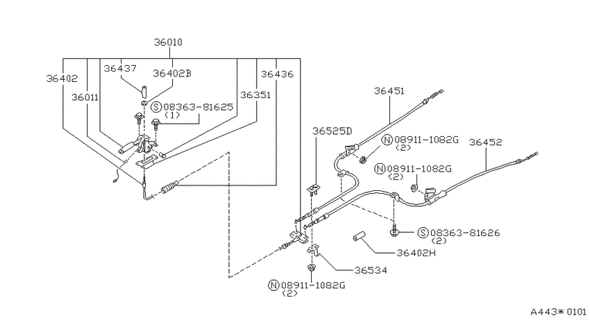 Parking brake control